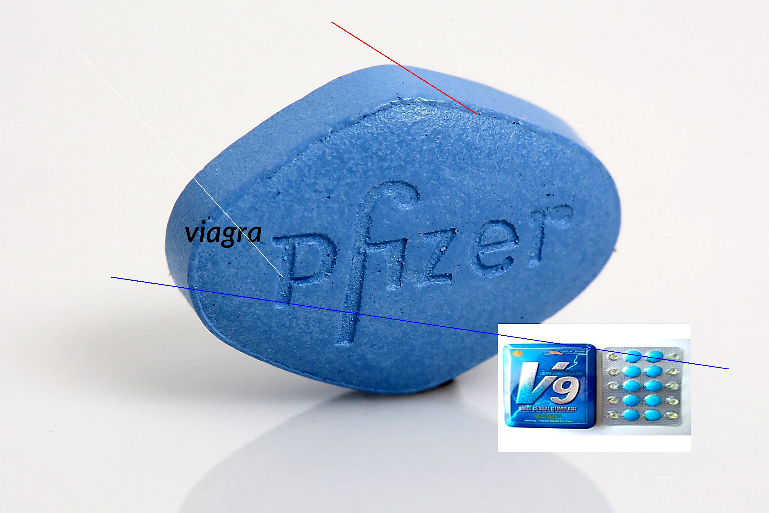 Prix pilule de viagra